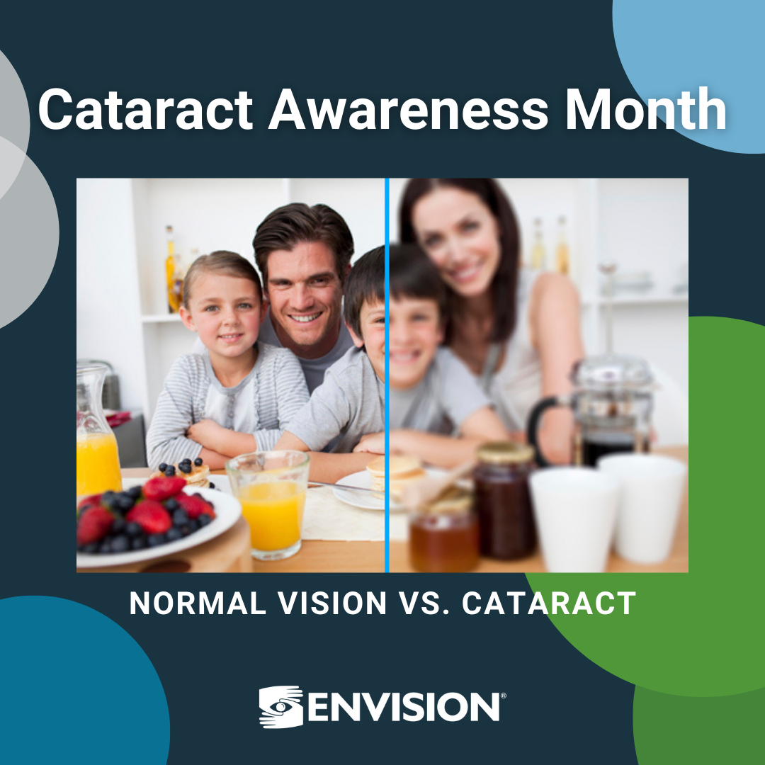 Cataract-Graphic.png Cataract-Graphic.png